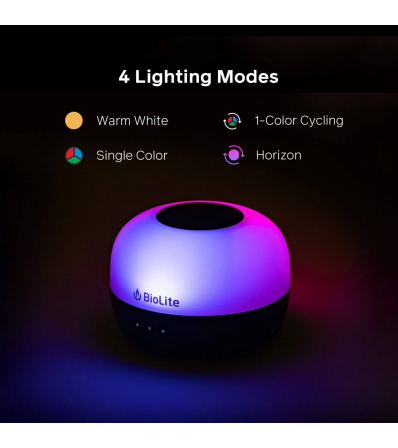 BioLite Alpenglow MIni Multicolor 150 Lantern