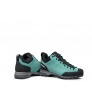 Scarpa Zodiac W's