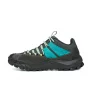 Scarpa Rove GTX W's